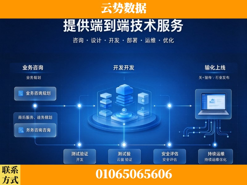 昌吉-提供端到端技术服务
